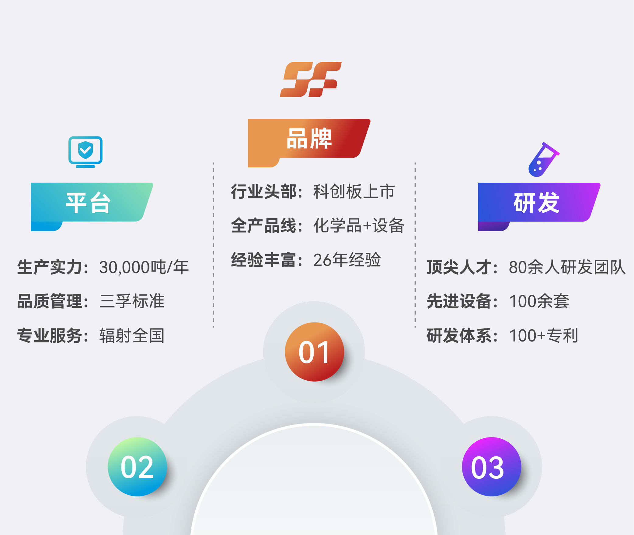 �й�9091����÷(�ɷ�)���޹�˾-�ٷ���վ