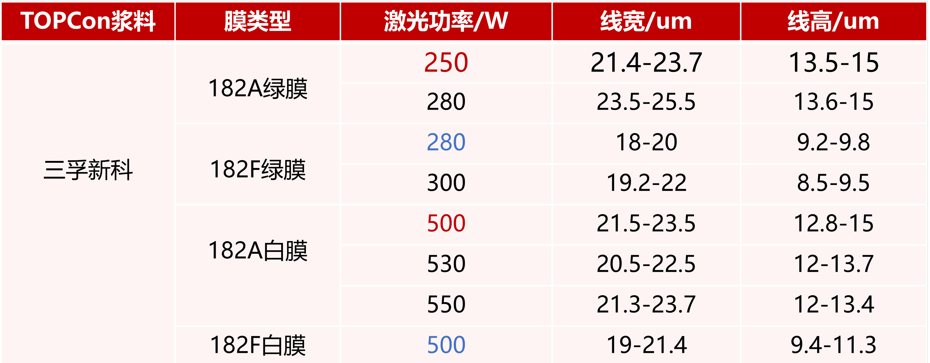 �й�9091����÷(�ɷ�)���޹�˾-�ٷ���վ