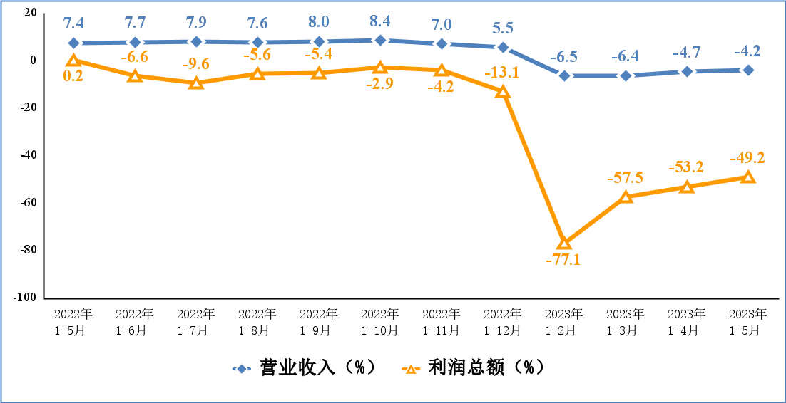 �й�9091����÷(�ɷ�)���޹�˾-�ٷ���վ