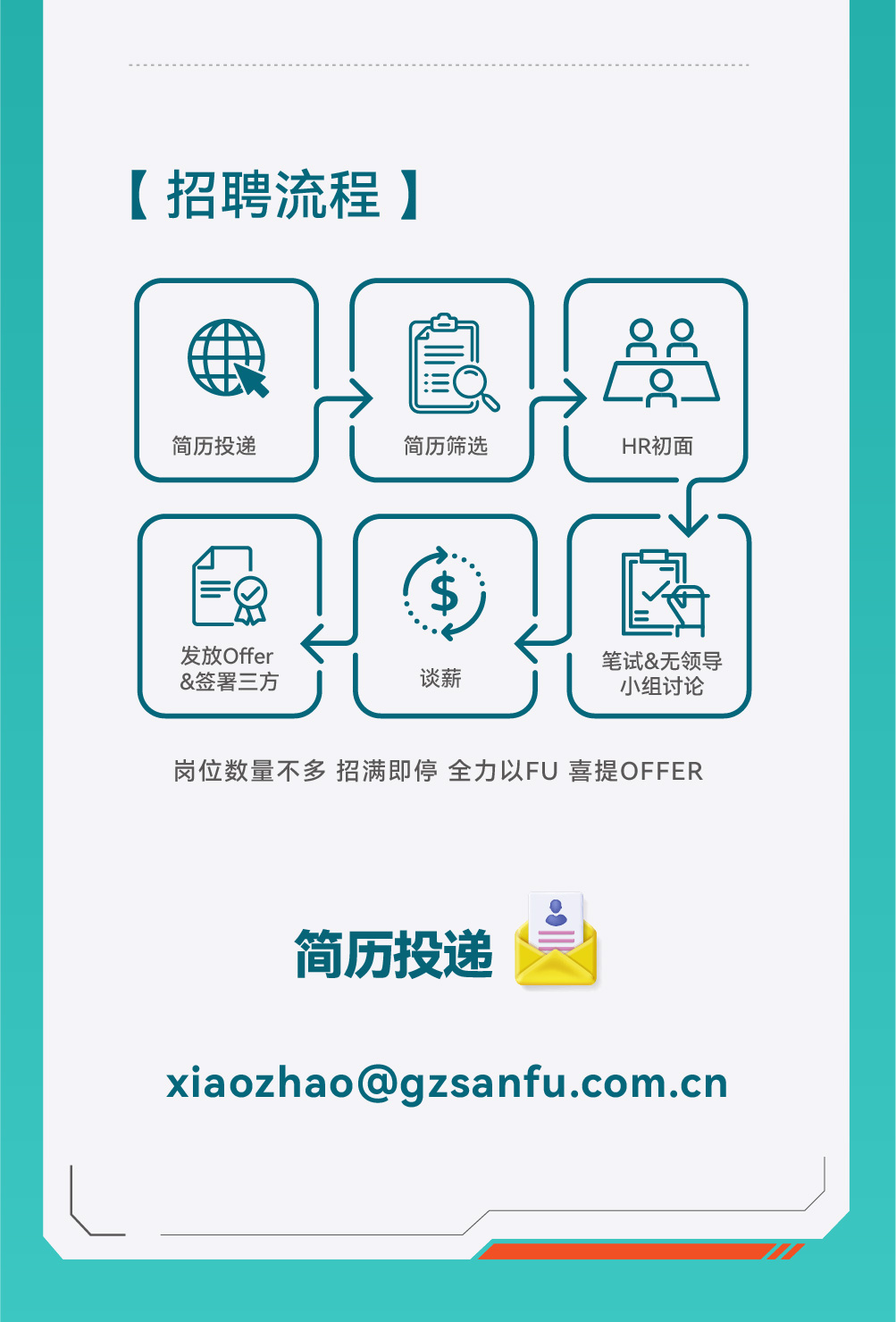 �й�9091����÷(�ɷ�)���޹�˾-�ٷ���վ