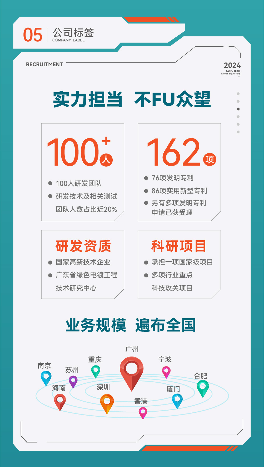 �й�9091����÷(�ɷ�)���޹�˾-�ٷ���վ