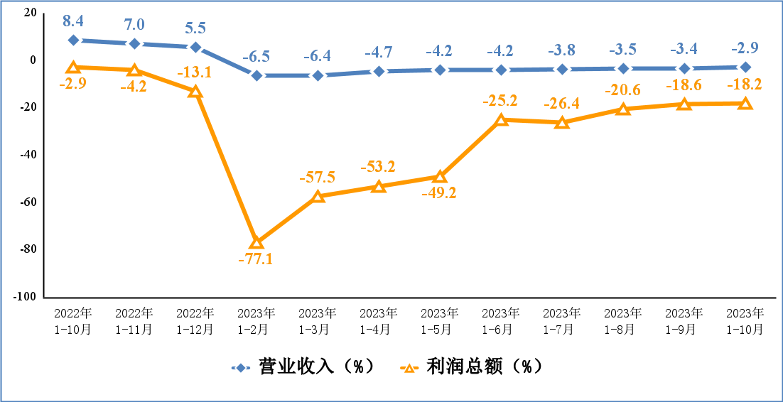 �й�9091����÷(�ɷ�)���޹�˾-�ٷ���վ