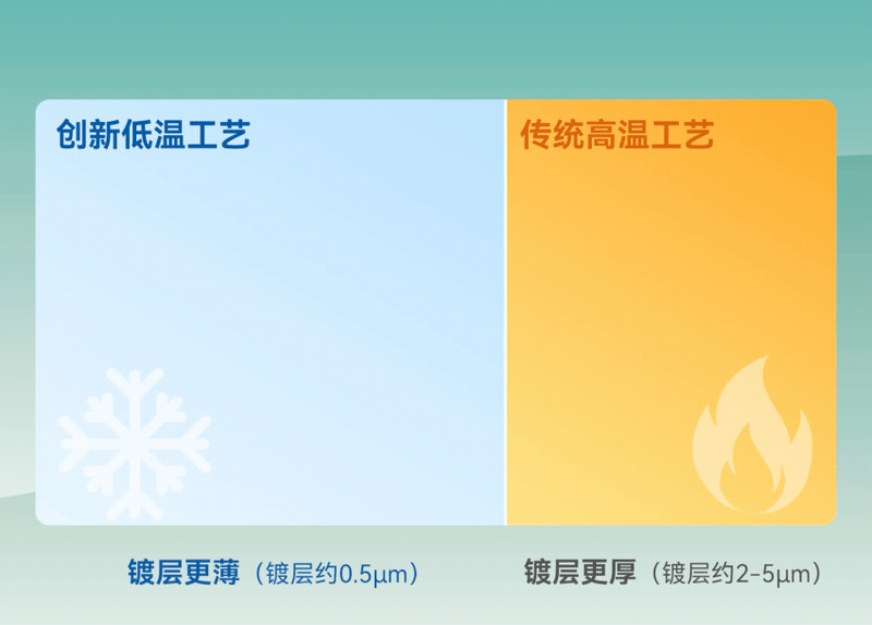 �й�9091����÷(�ɷ�)���޹�˾-�ٷ���վ