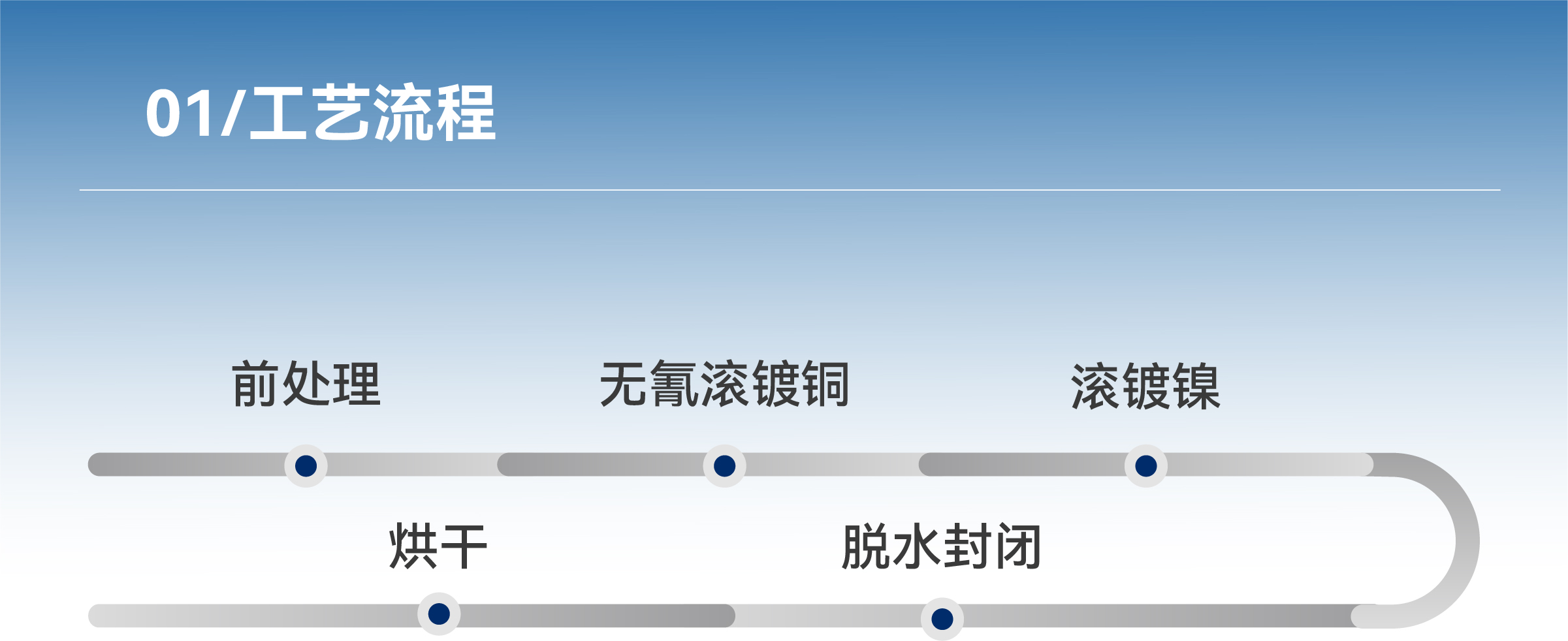 �й�9091����÷(�ɷ�)���޹�˾-�ٷ���վ