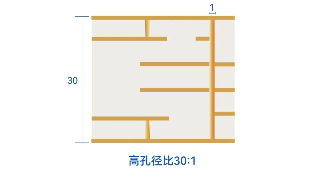 �й�9091����÷(�ɷ�)���޹�˾-�ٷ���վ