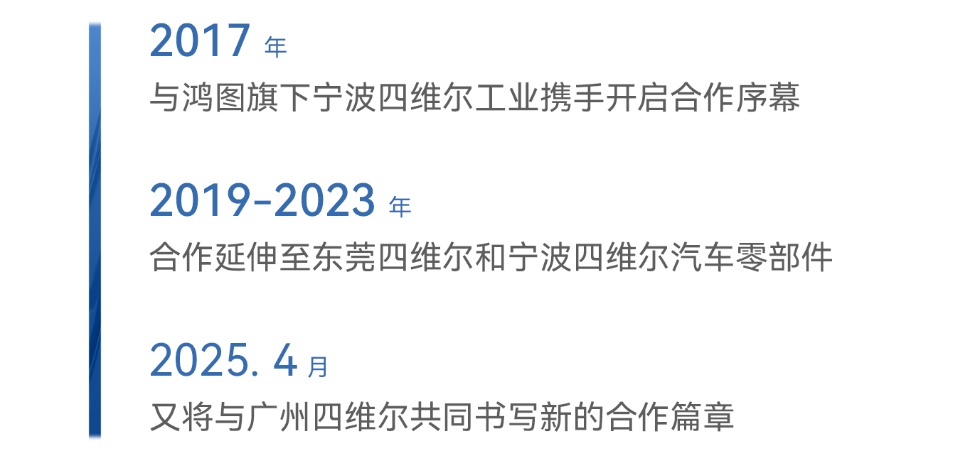 20250402144255_41824 中国9091美高梅(股份)有限公司-官方网站