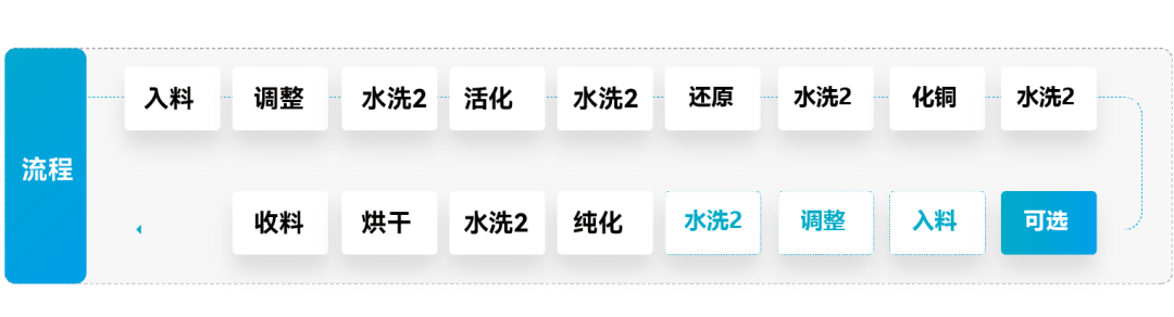 �й�9091����÷(�ɷ�)���޹�˾-�ٷ���վ