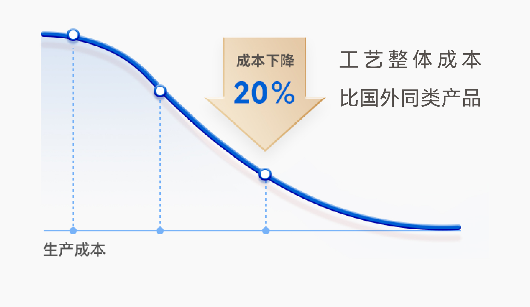 �й�9091����÷(�ɷ�)���޹�˾-�ٷ���վ