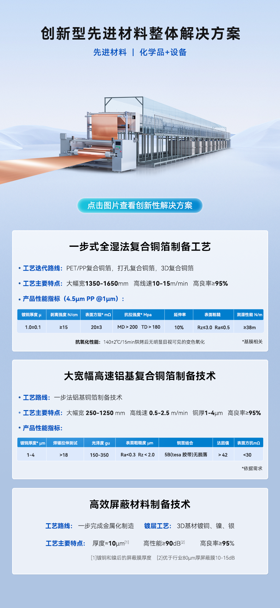 �й�9091����÷(�ɷ�)���޹�˾-�ٷ���վ